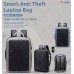 Smart Anti Theft Laptop Backpack TLH - 1517